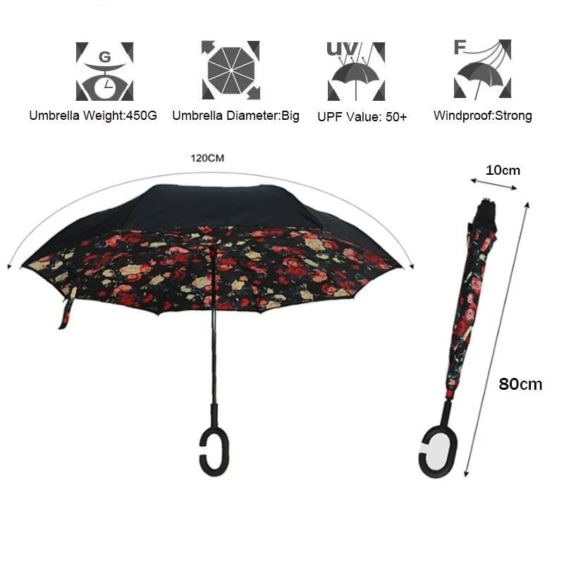 Reverse Folding Umbrella
